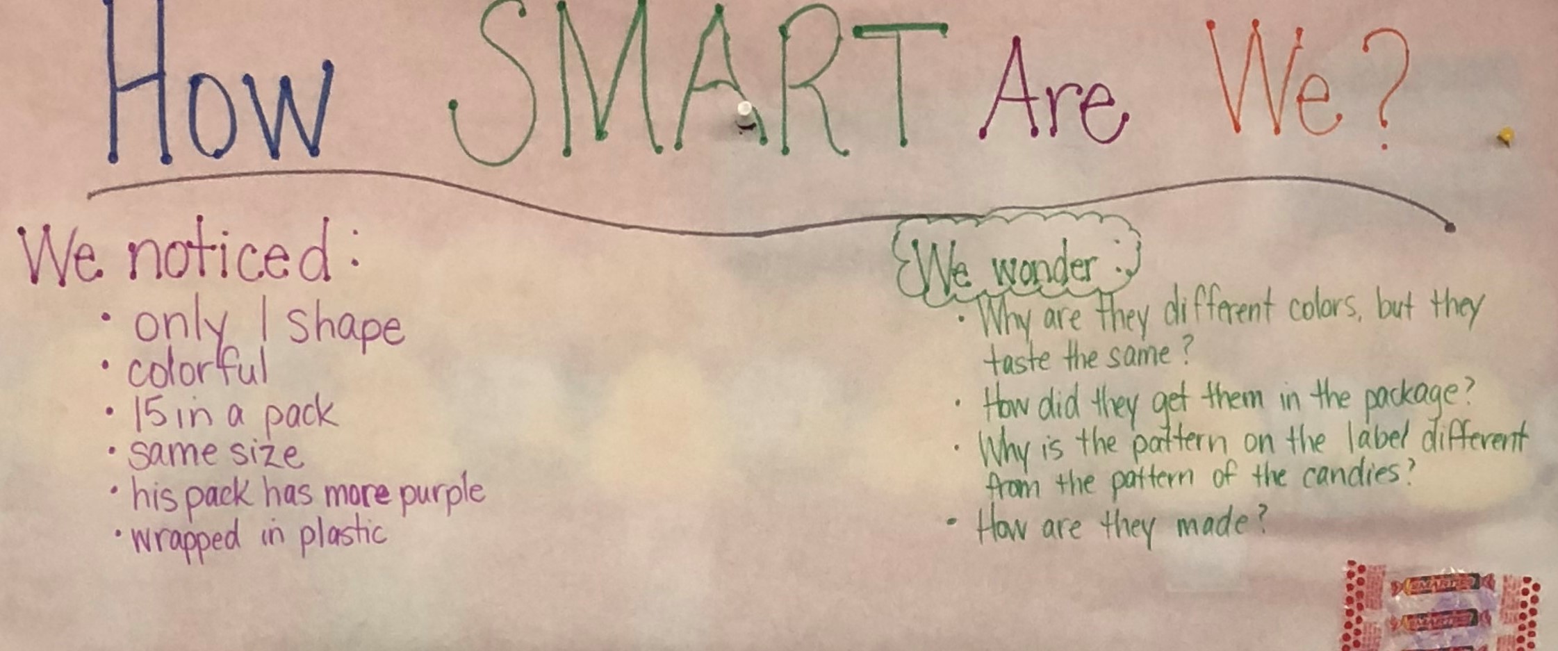 Smarties Notice and Wonder